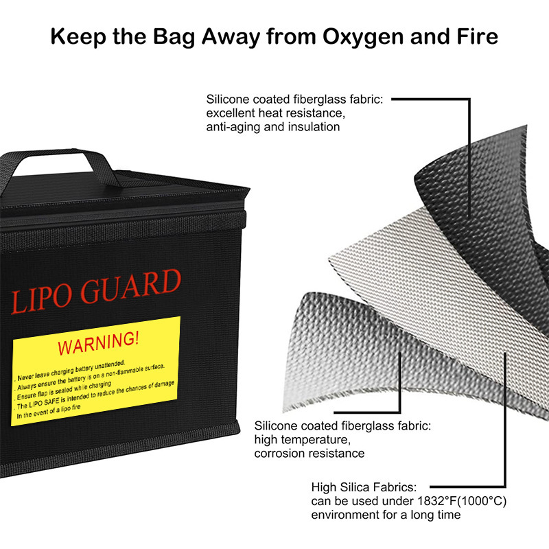 Bolsa de seguridad Lipo Guard, - Drone Battery Bag reseña y precio
