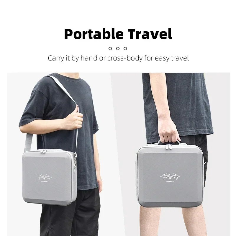 Bolsa de almacenamiento BRDRC  - Drone Battery Bag reseña y precio