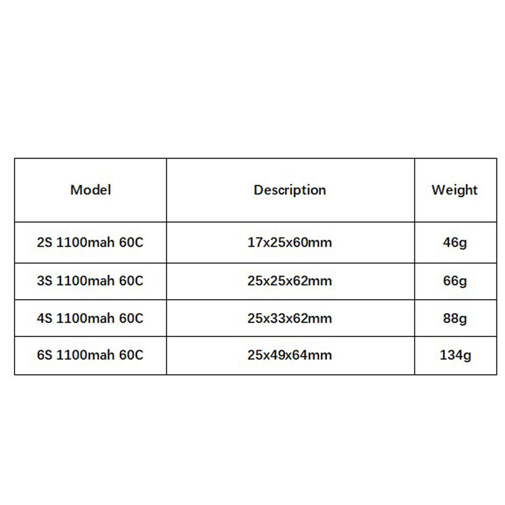 GNB 1100mAh 2S 3S 4S 6S 60C/12 - Drone Battery 4S reseña y precio